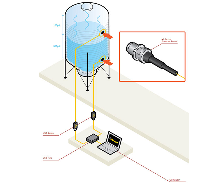 小型世界杯网页版_世界杯（中国）